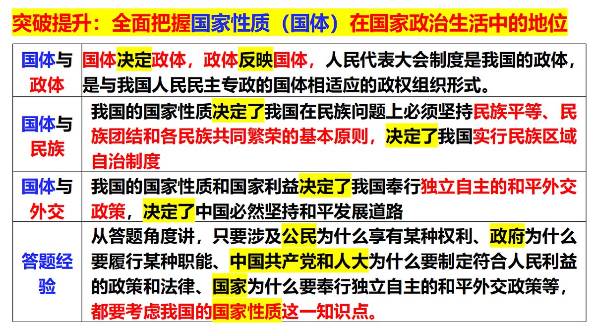 17540456第7页