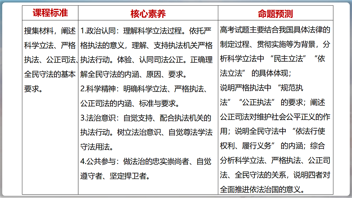 17540460第5页