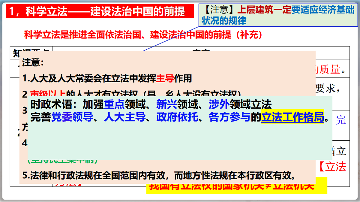 17540460第8页