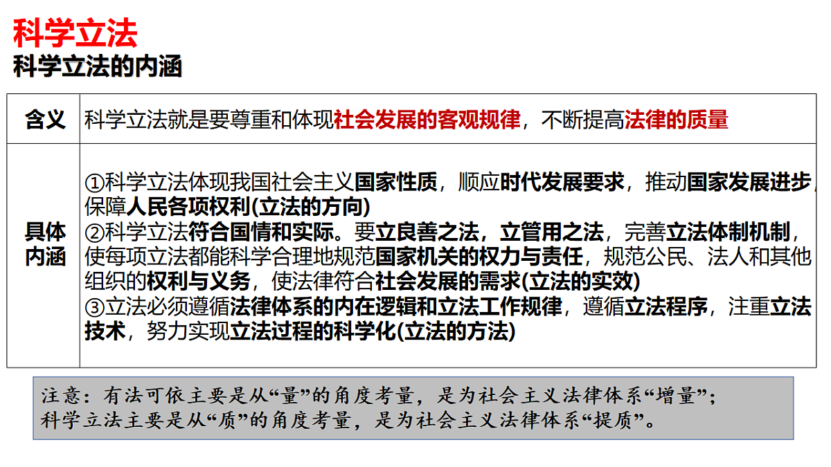 17540462第4页