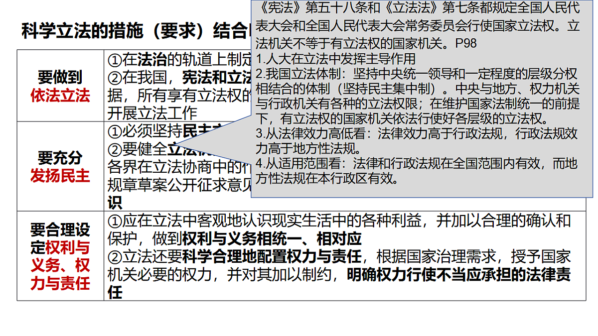 17540462第5页