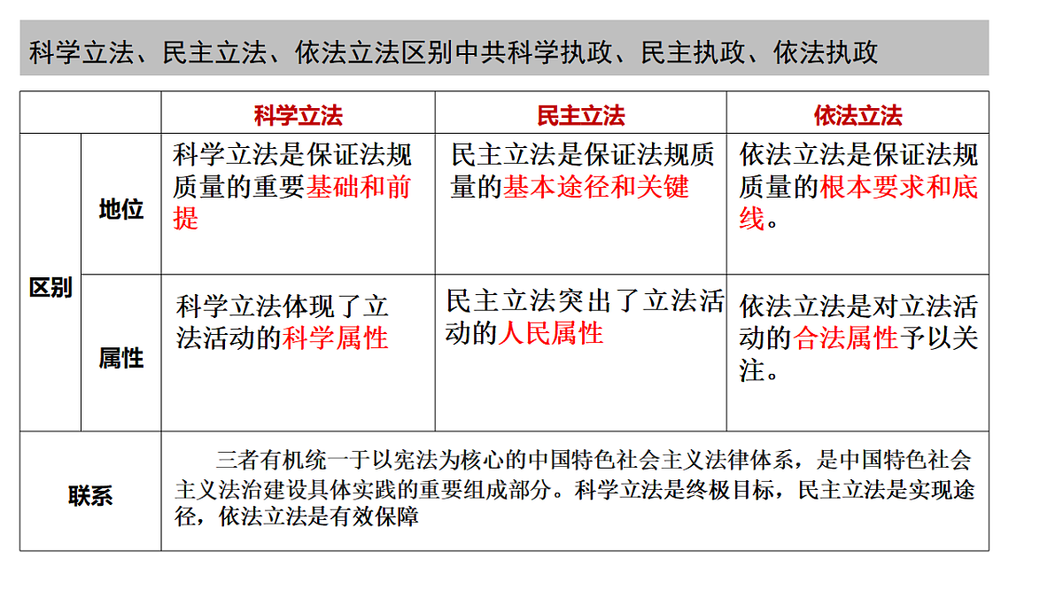 17540462第6页