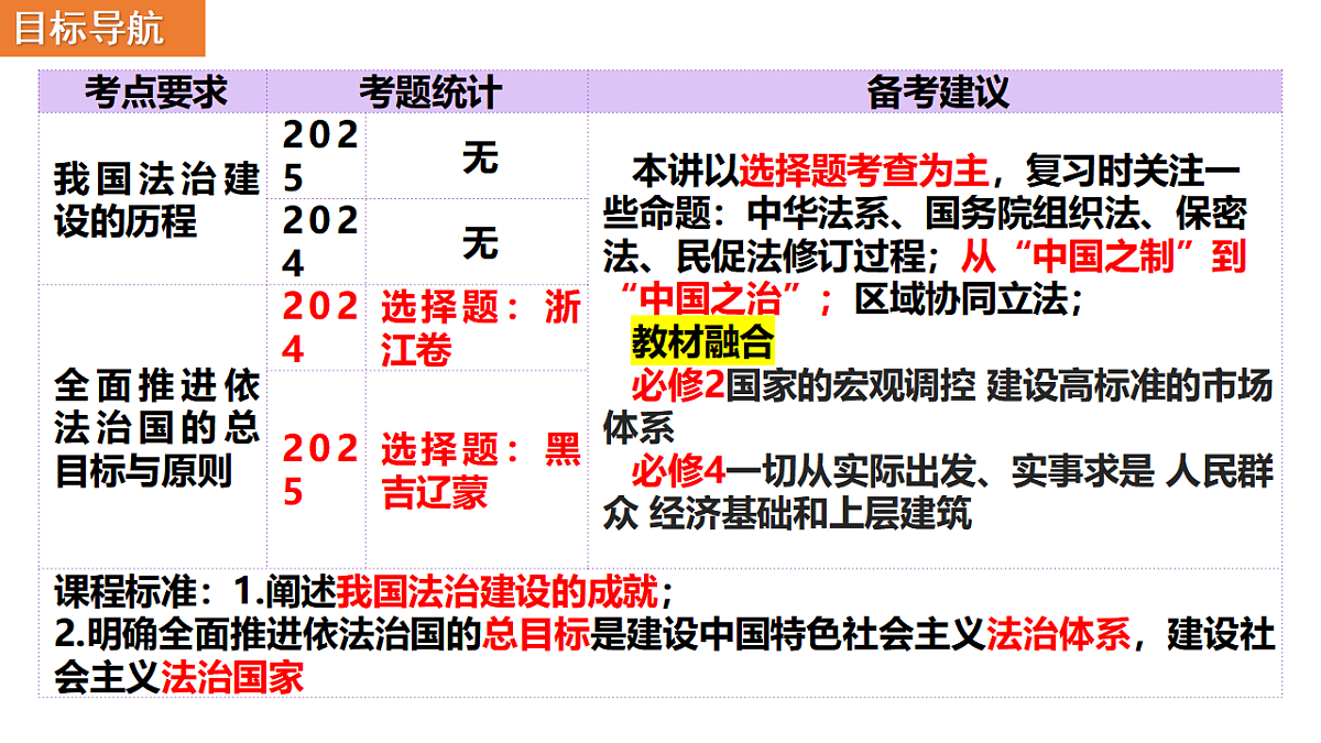17540469第5页