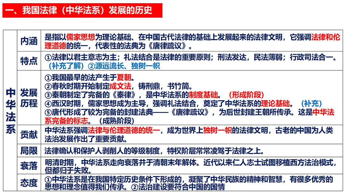 17540469第8页