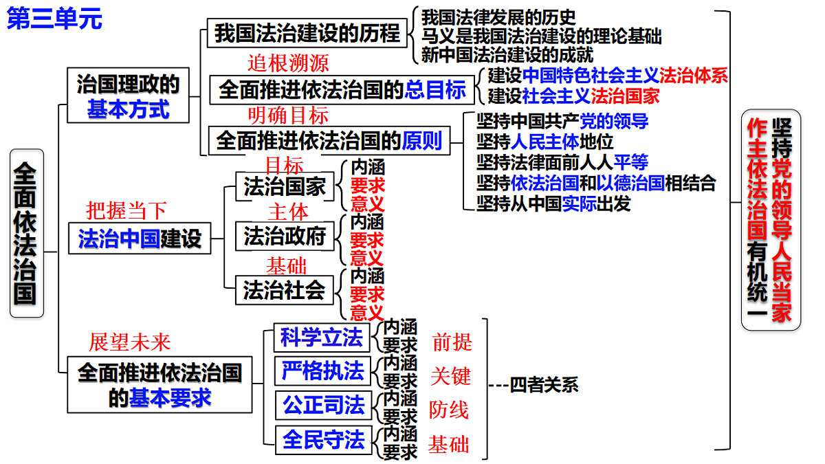 17540472第1页