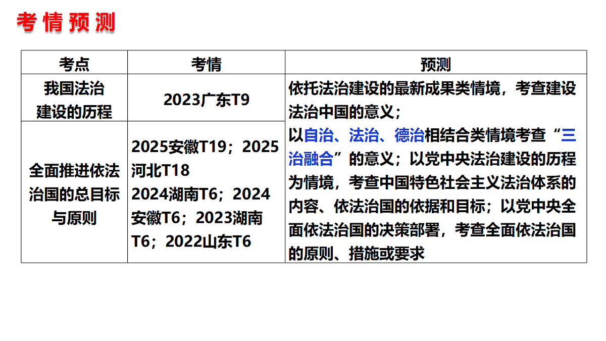 17540472第4页