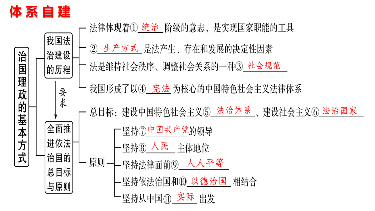 17540472第5页