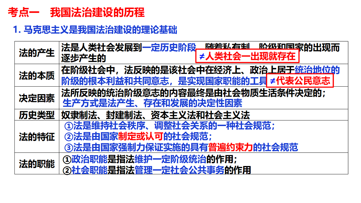 17540472第6页