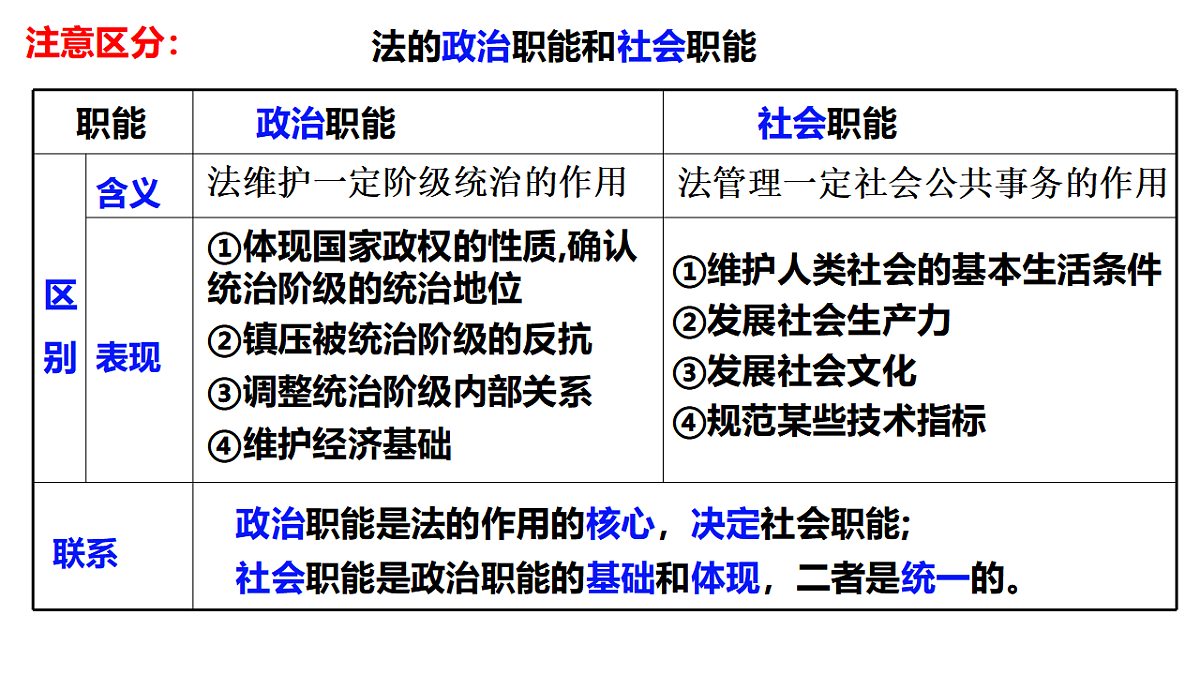 17540472第7页