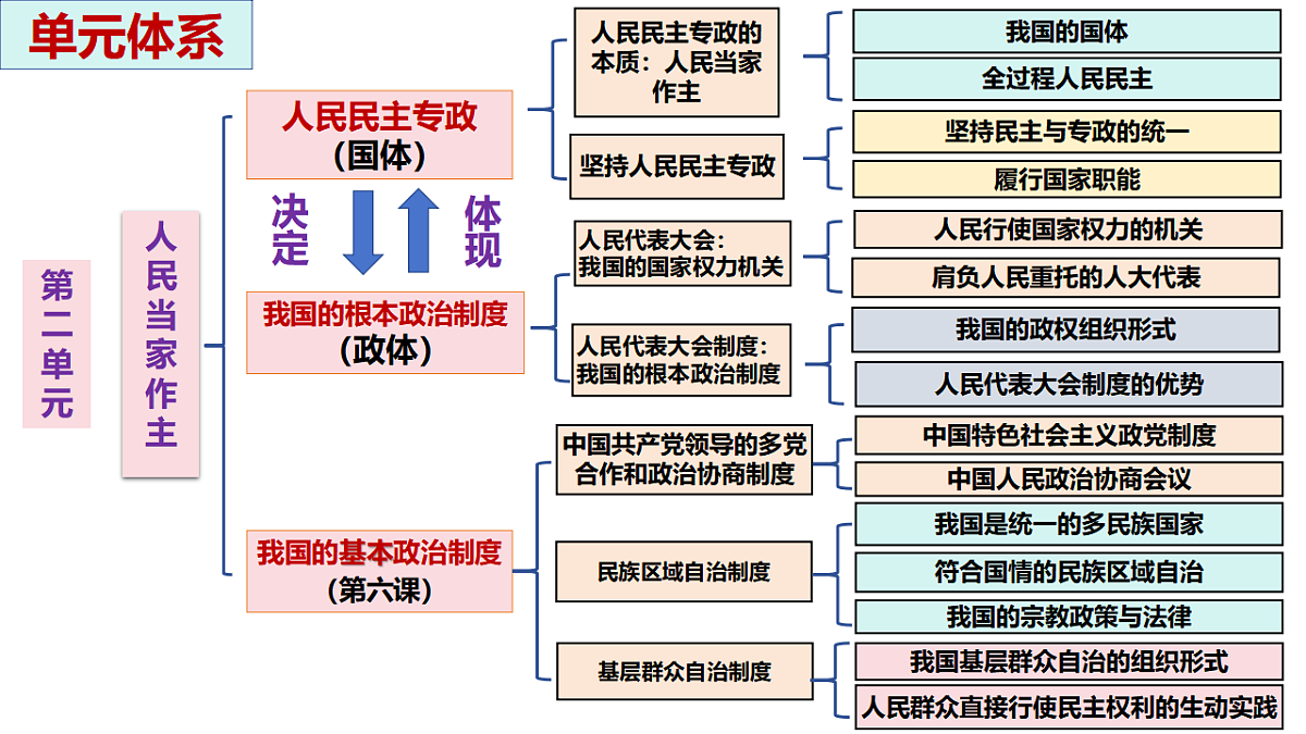 17540476第1页