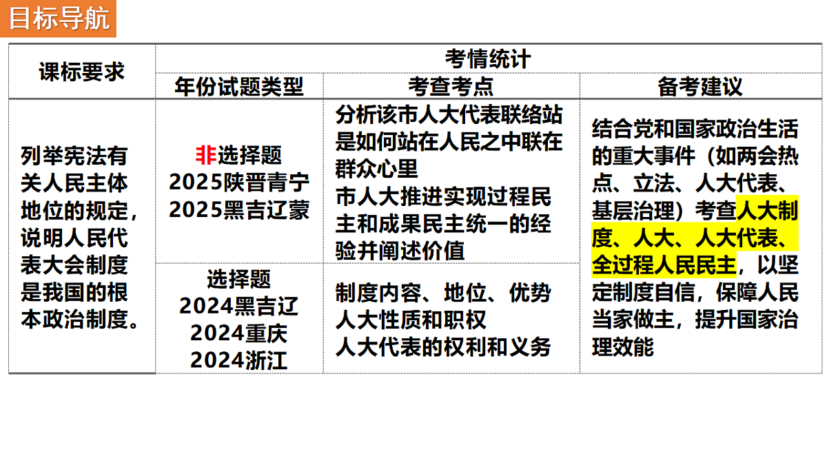 17540476第2页