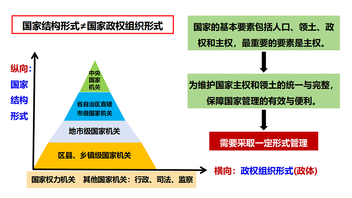 17540476第6页