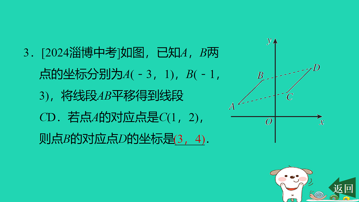17540513第4页