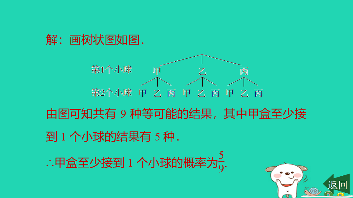 17540530第7页