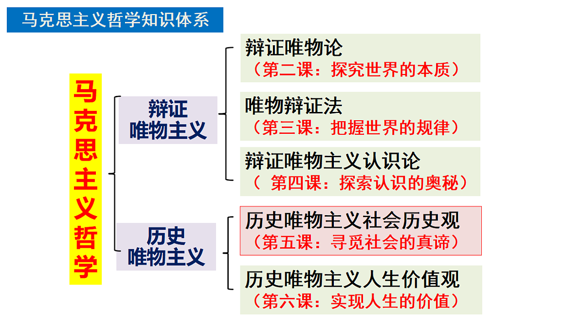 17540533第2页