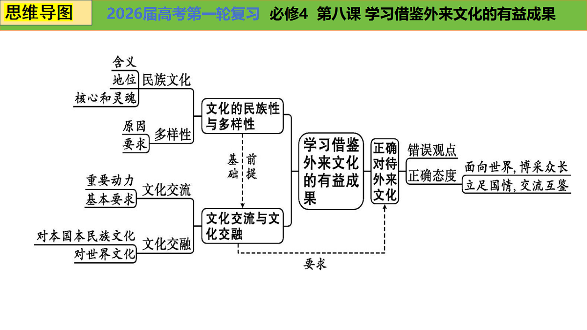 17540534第4页