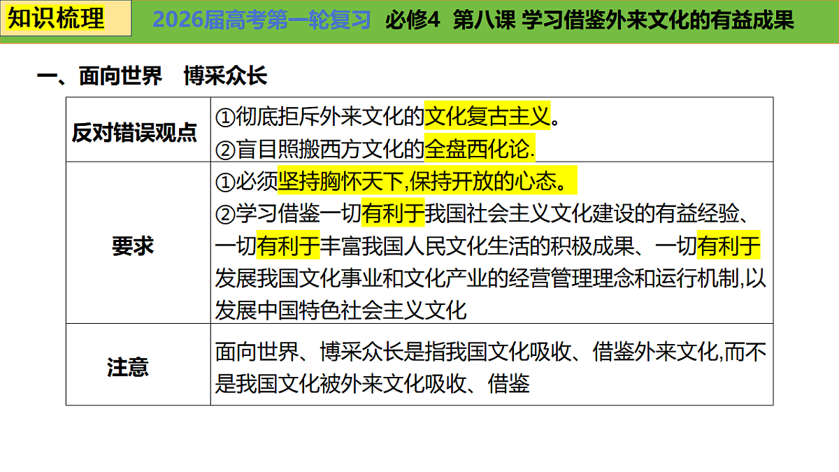 17540534第6页