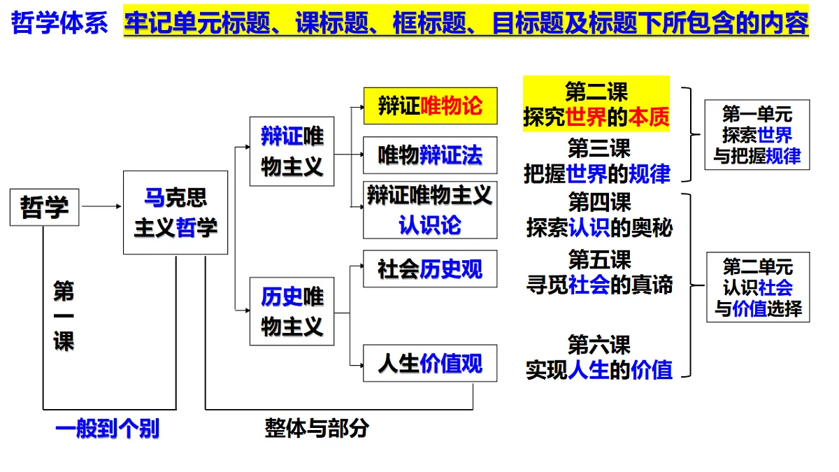 17540537第1页