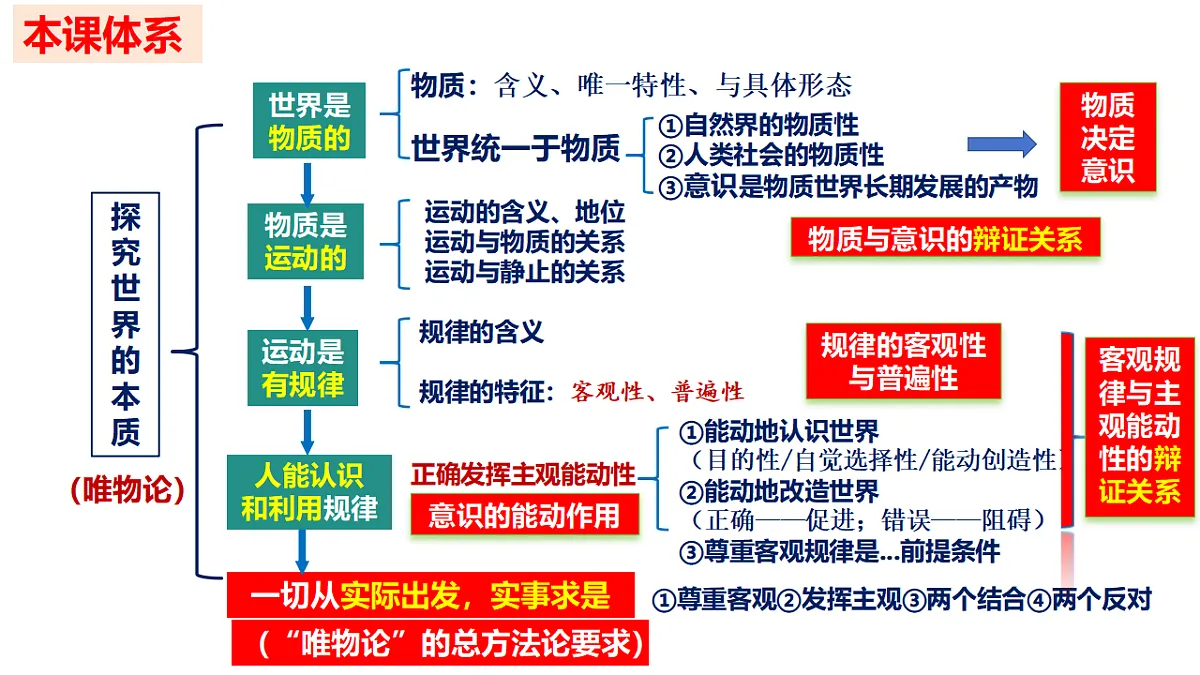 17540537第3页