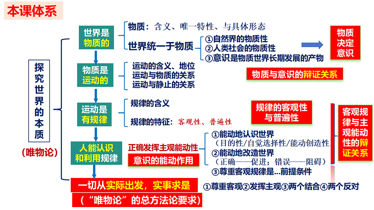 17540537第3页