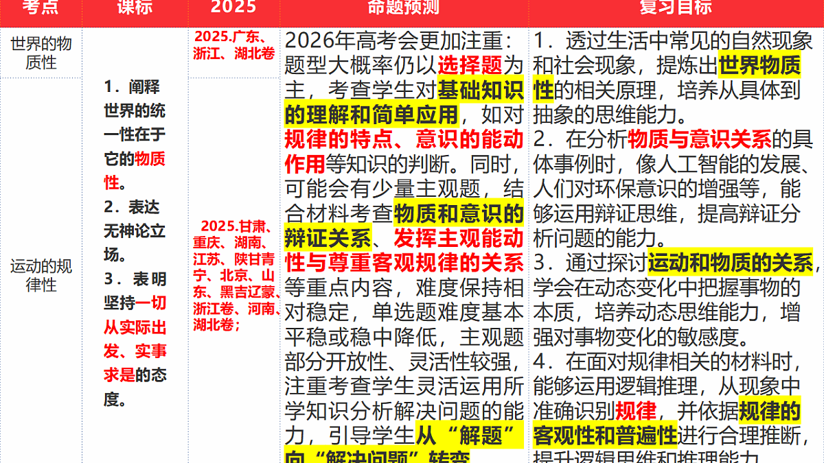17540537第6页