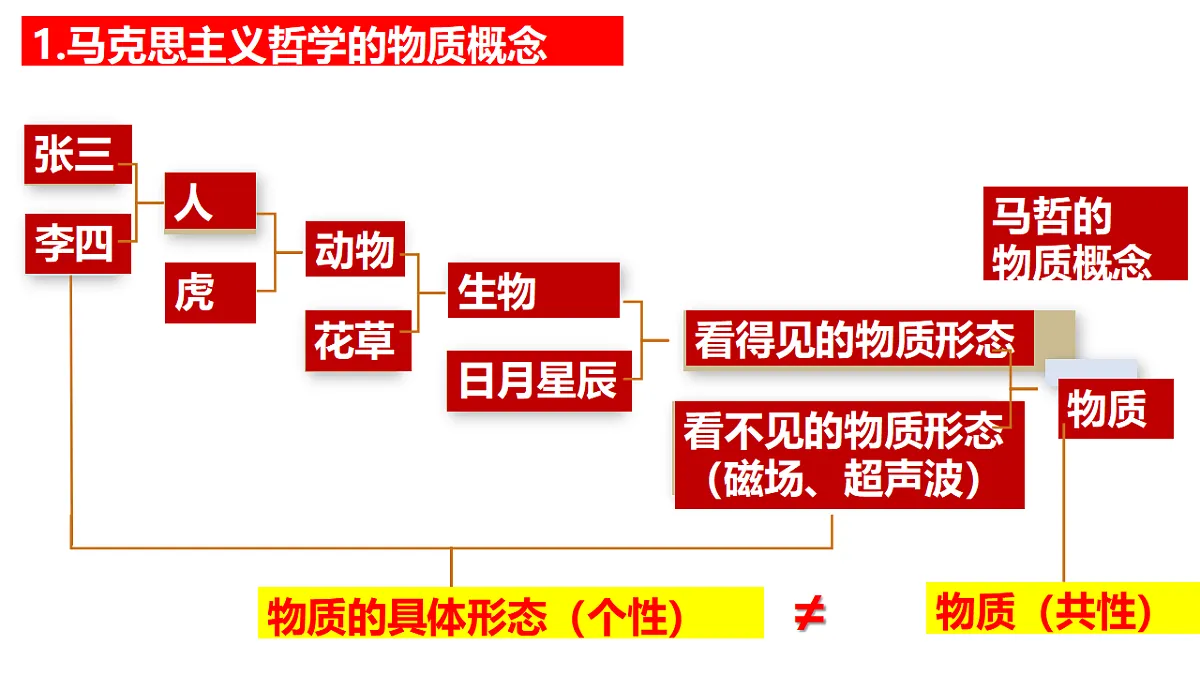 17540537第8页