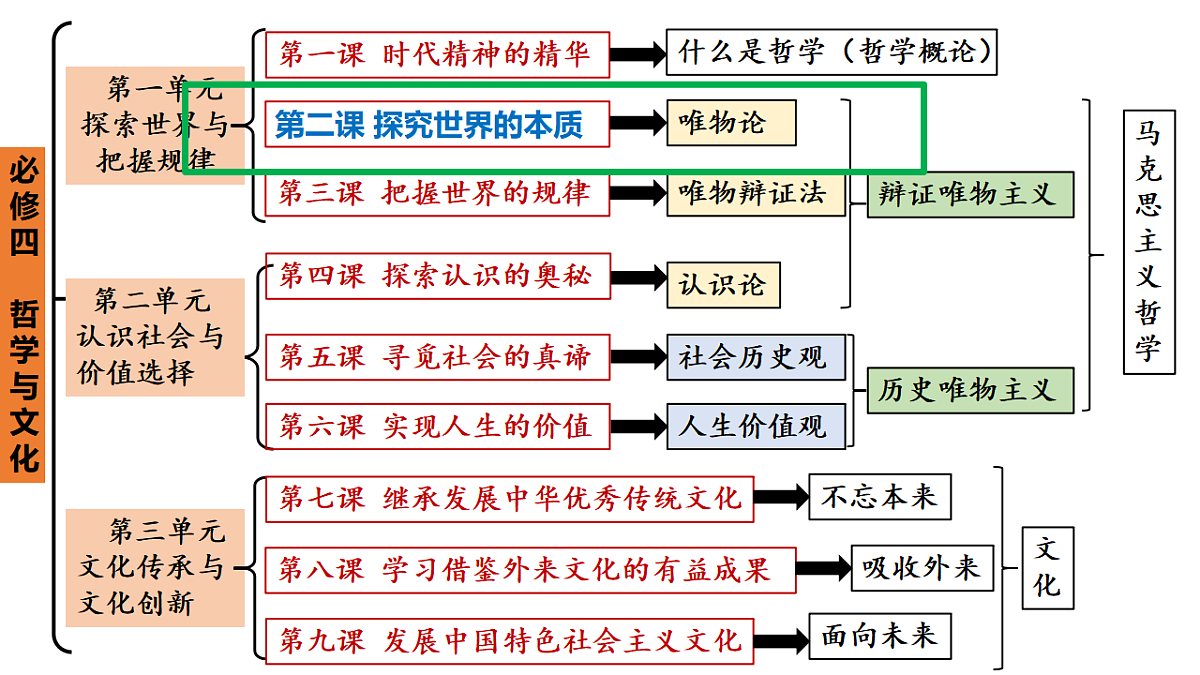 17540538第1页