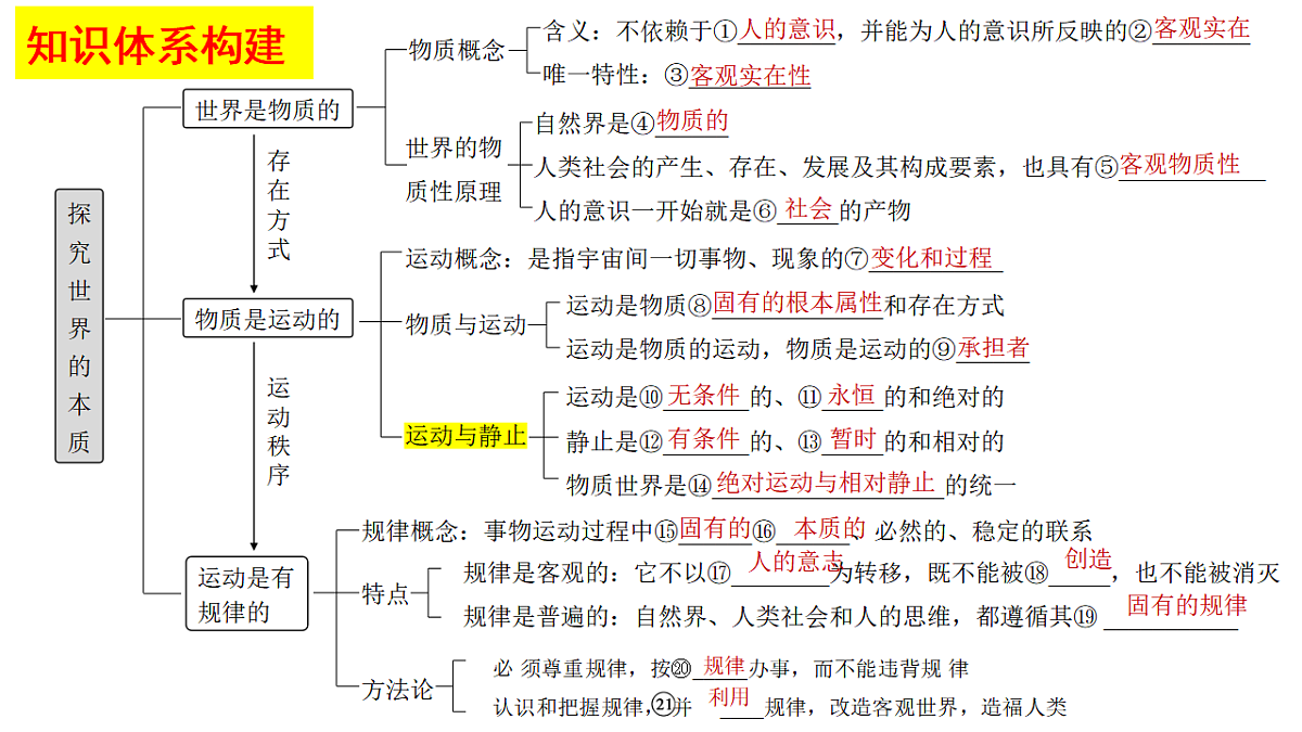 17540538第4页