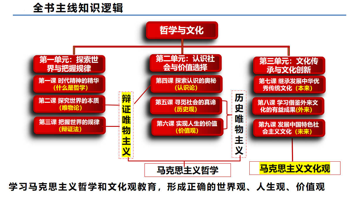 17540539第2页