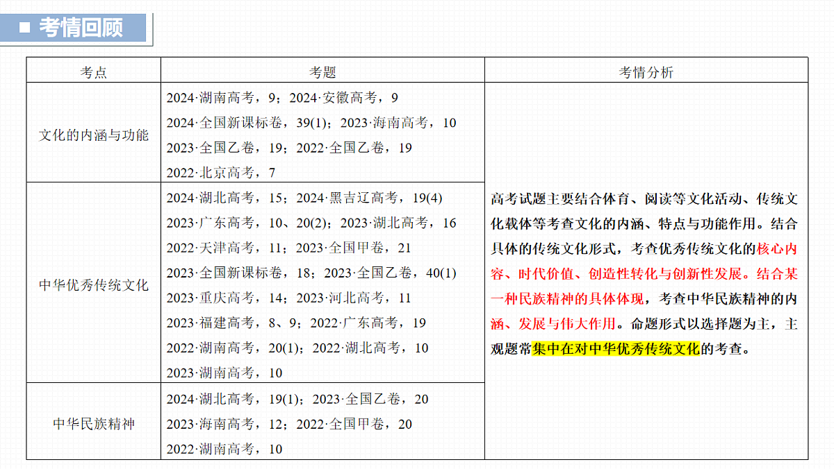 17540539第5页