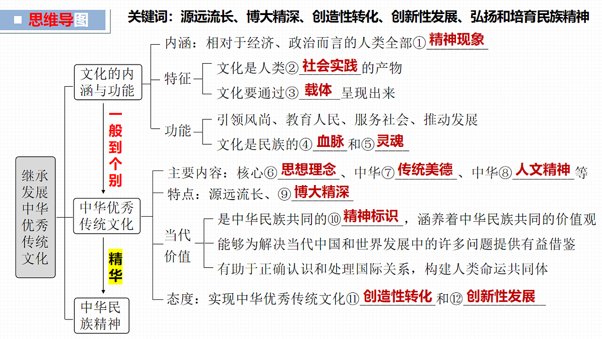 17540539第6页