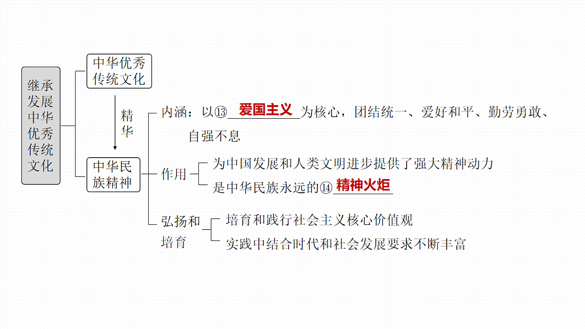 17540539第7页