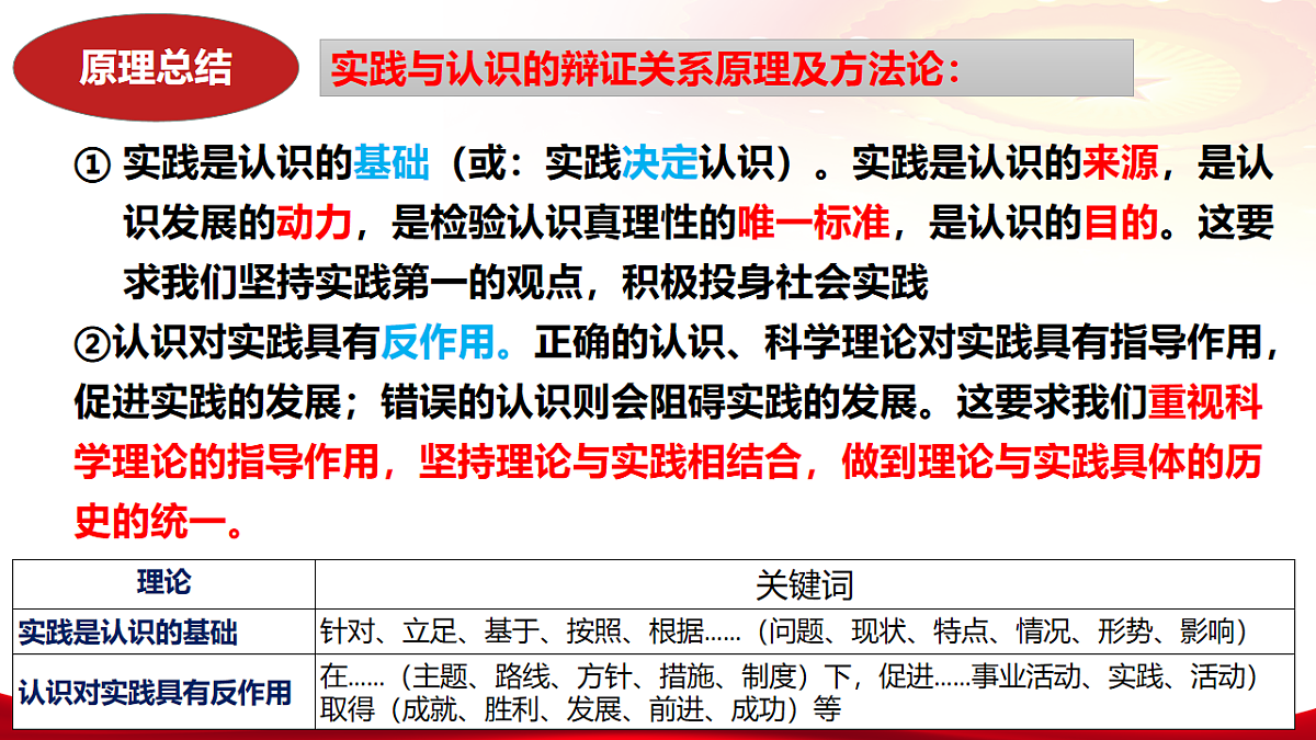 17540542第3页