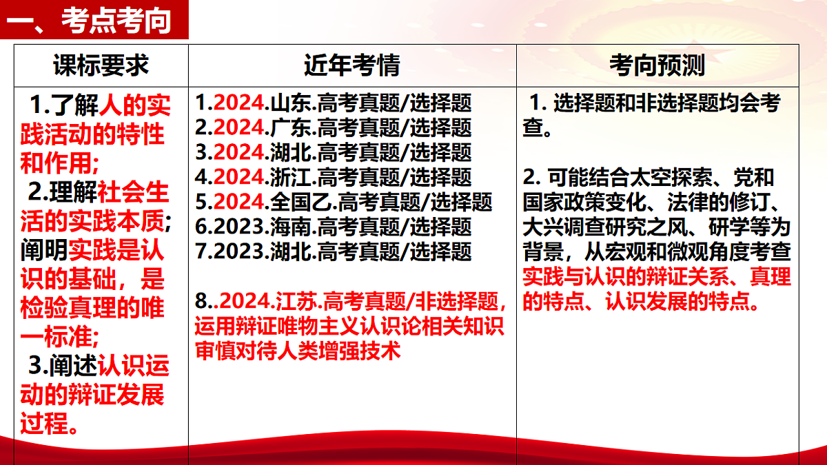 17540542第6页
