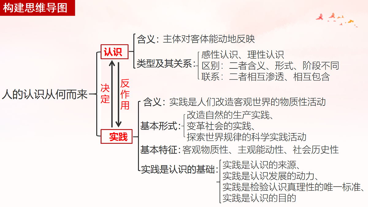 17540542第8页