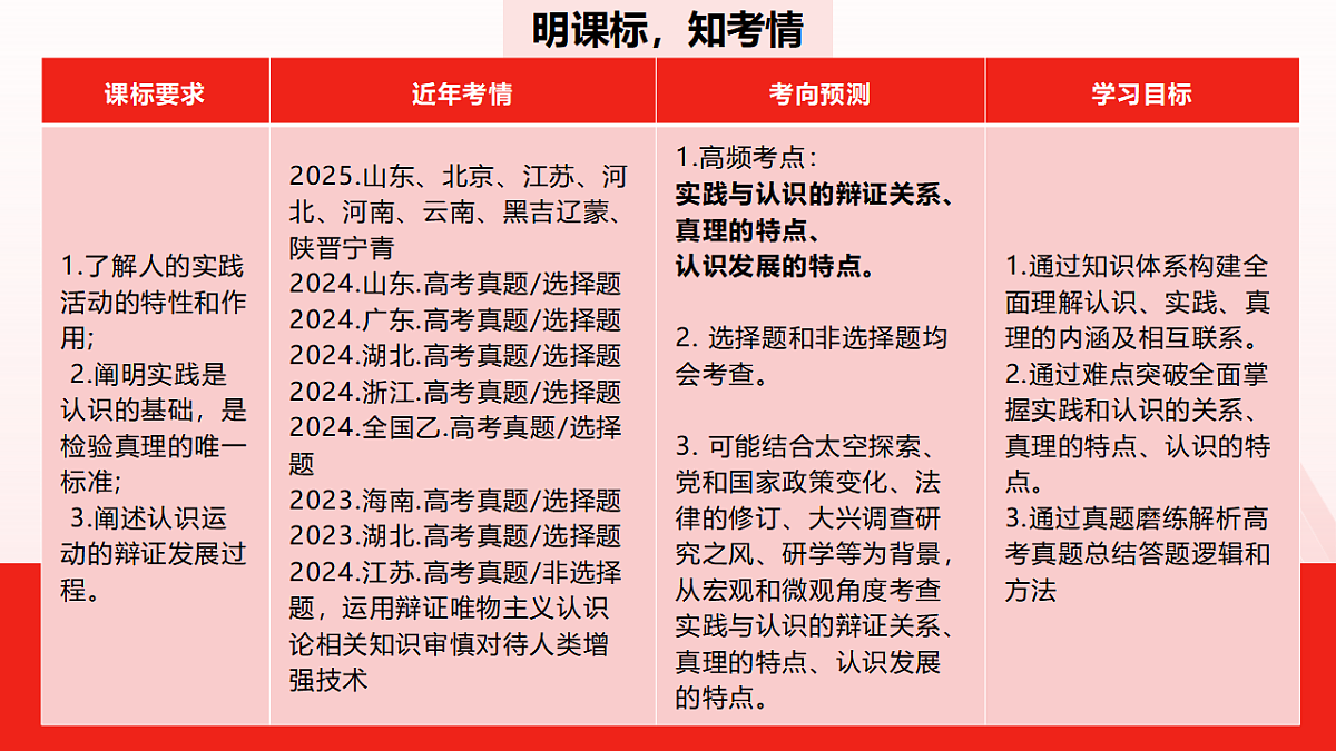 17540543第4页
