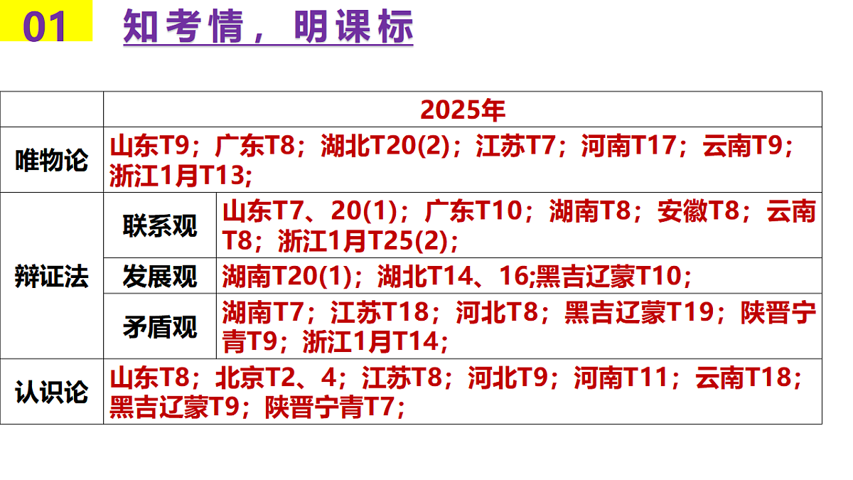 17540547第3页