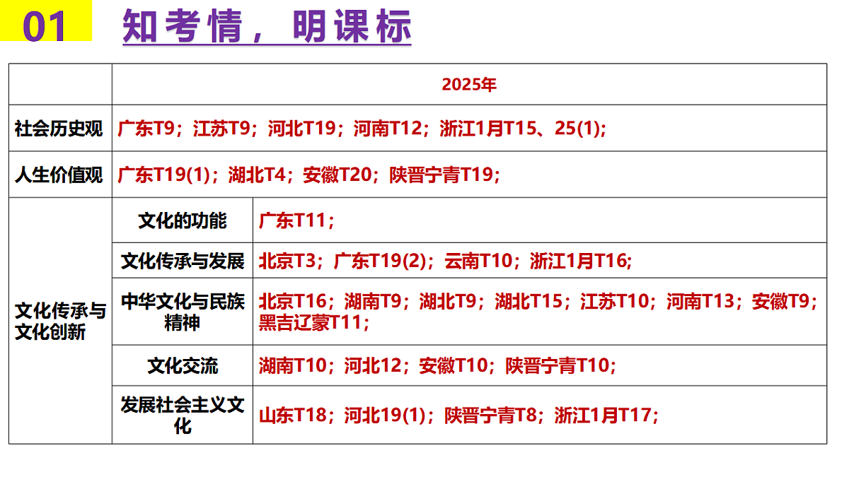 17540547第4页