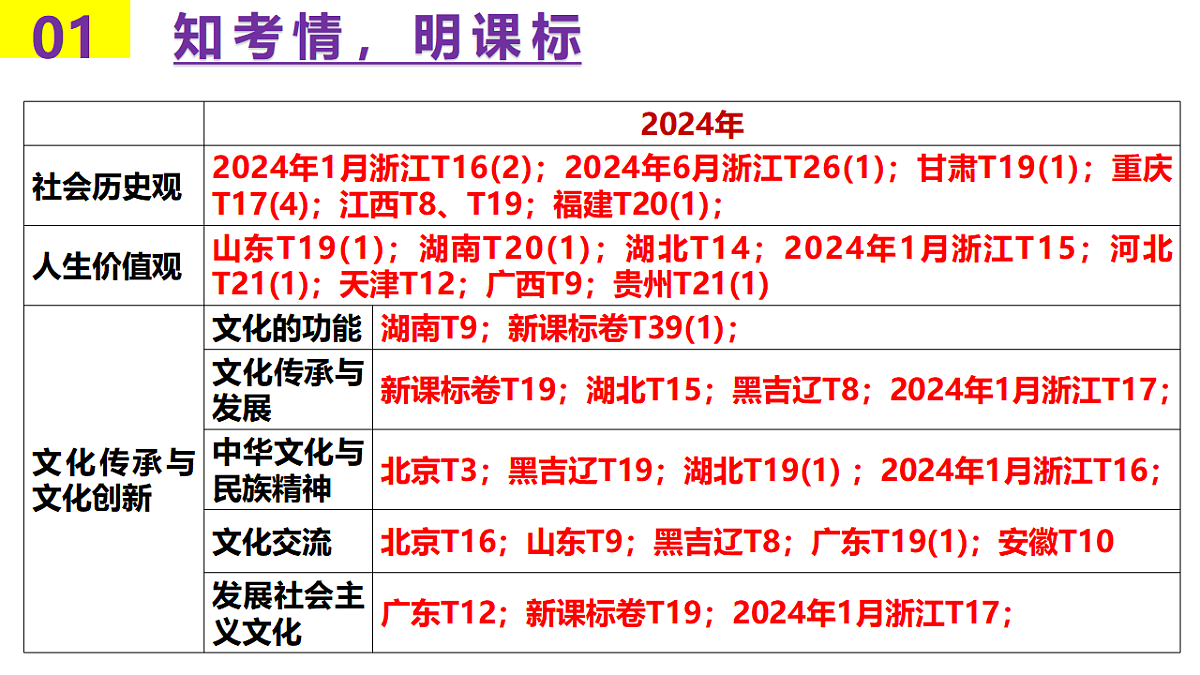 17540547第6页