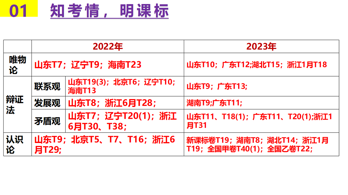 17540547第7页