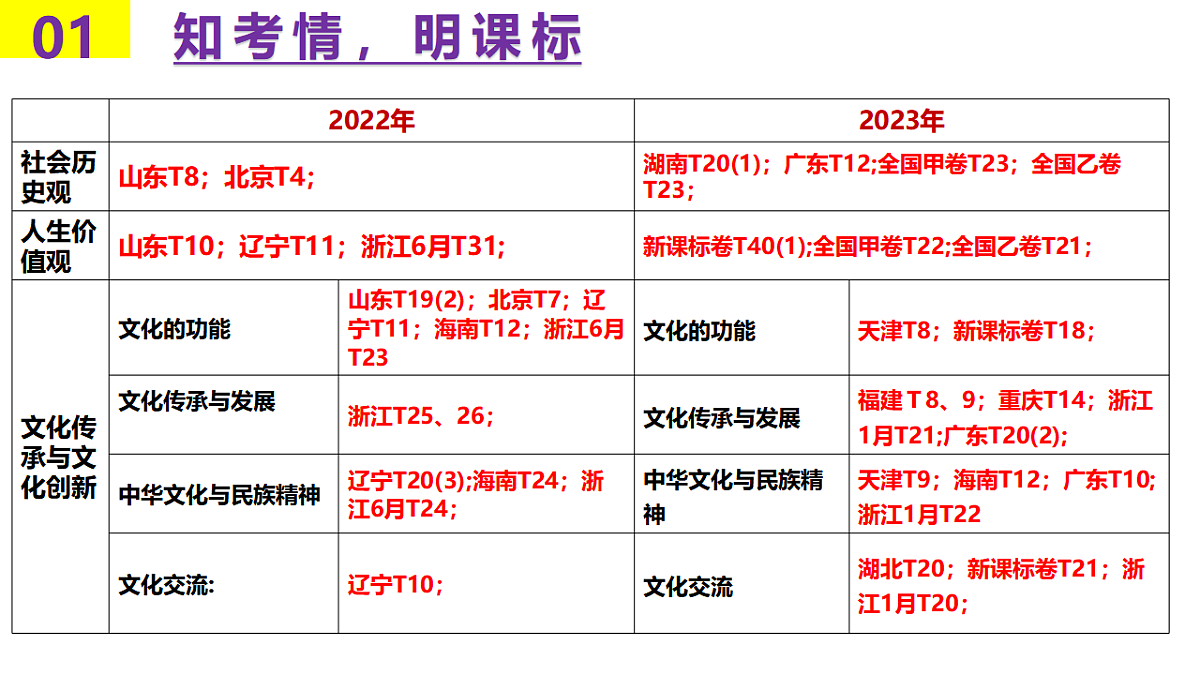 17540547第8页