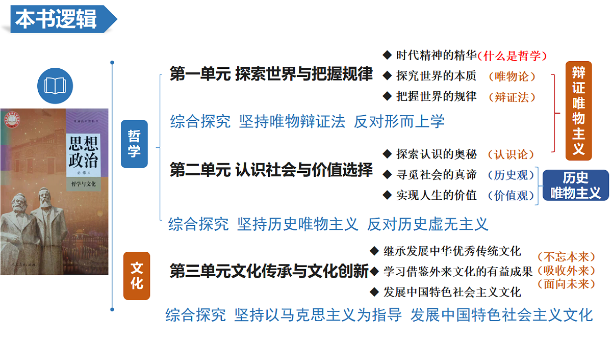 17540548第2页