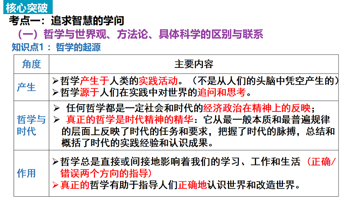 17540548第6页