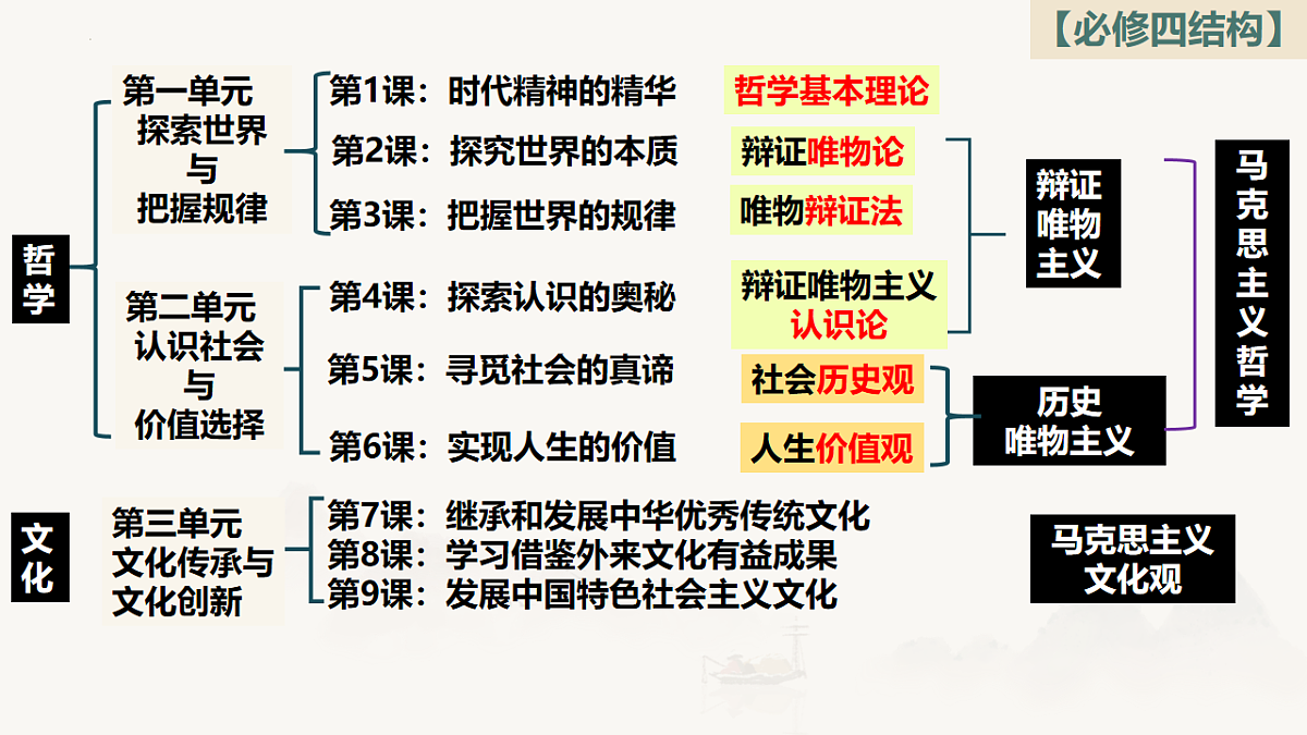 17540549第1页