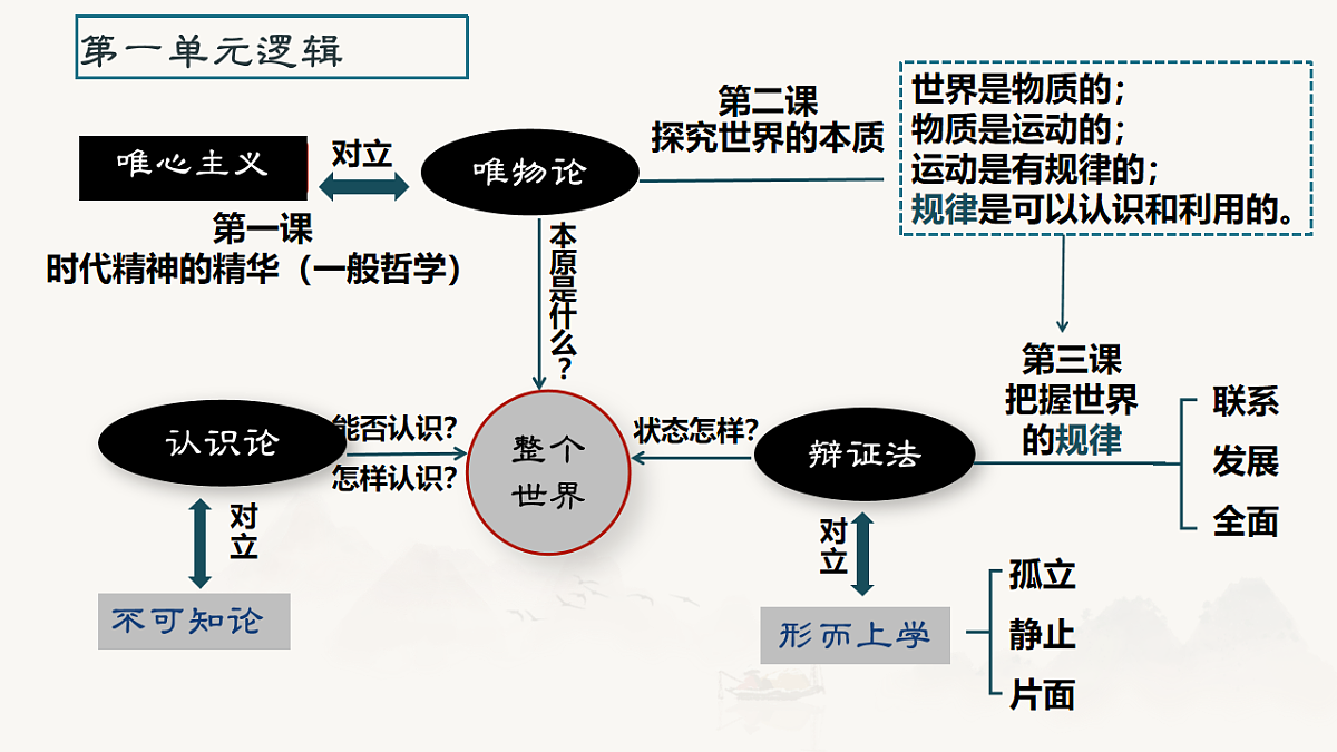 17540549第2页