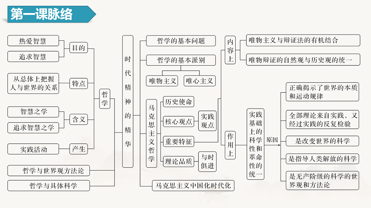 17540549第4页