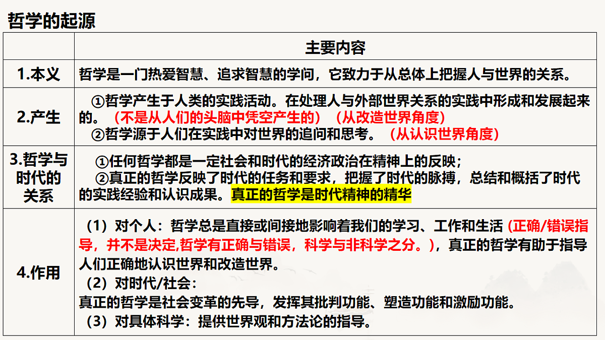 17540549第6页