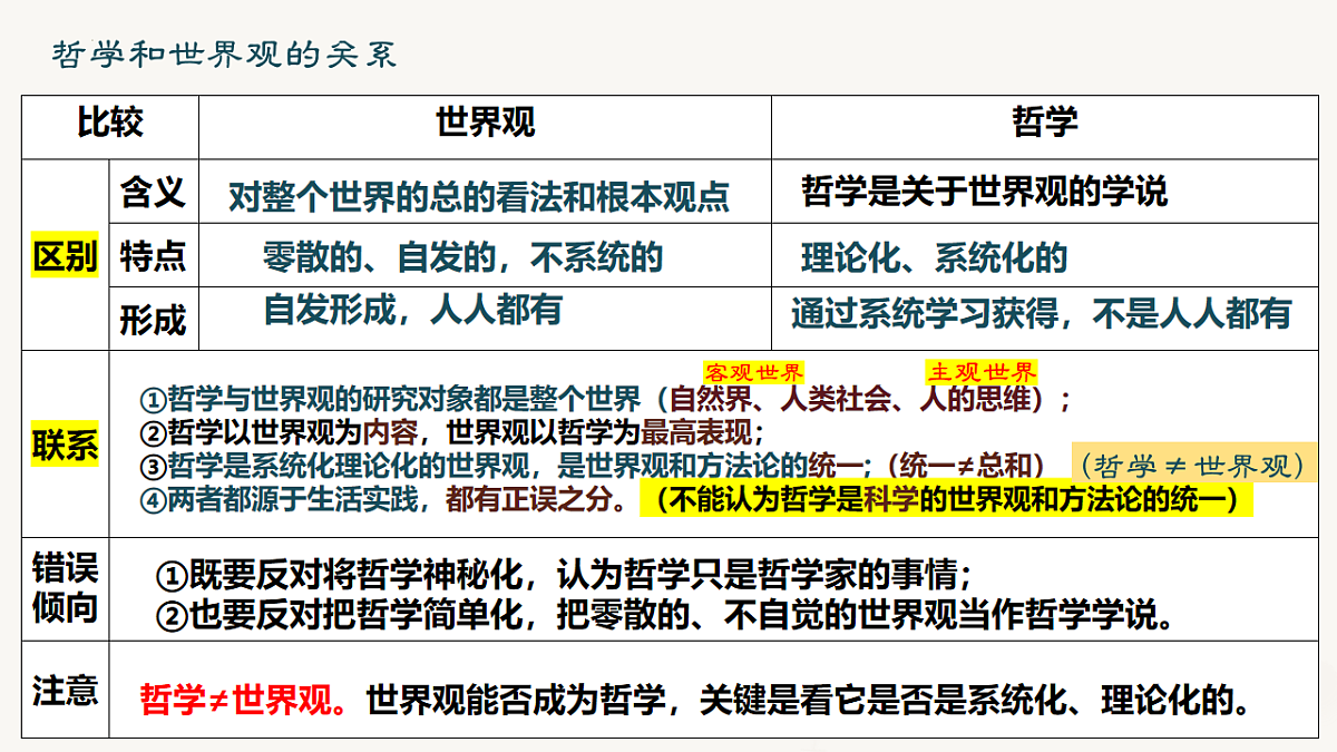 17540549第7页