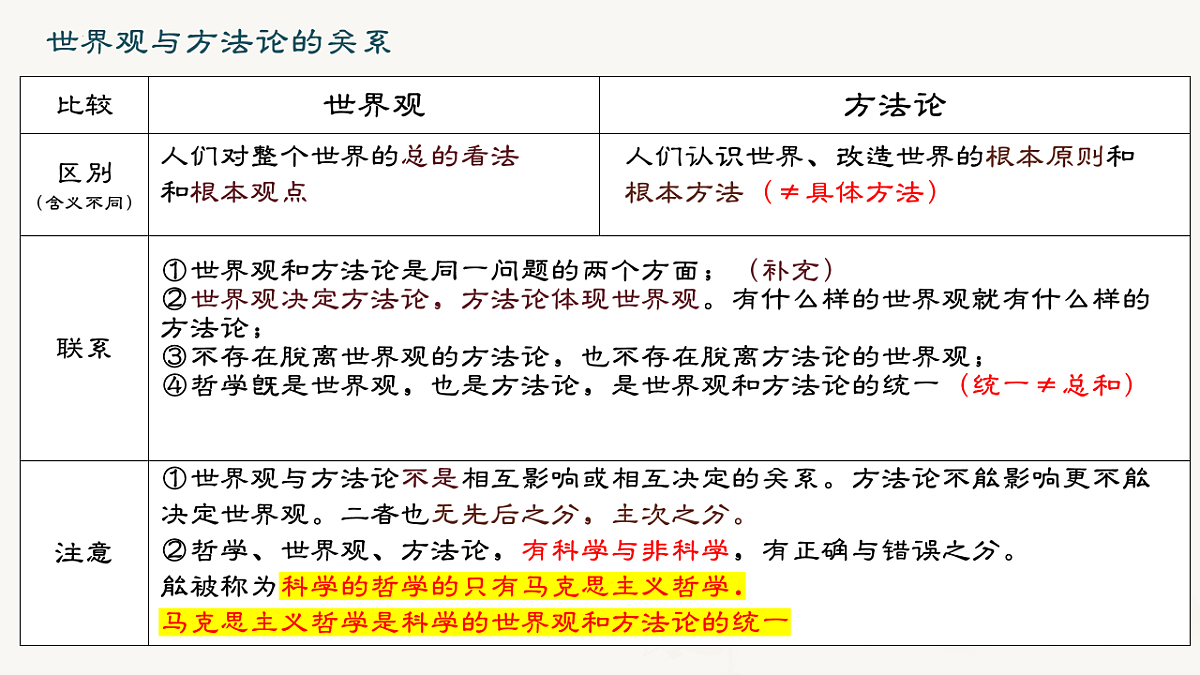17540549第8页
