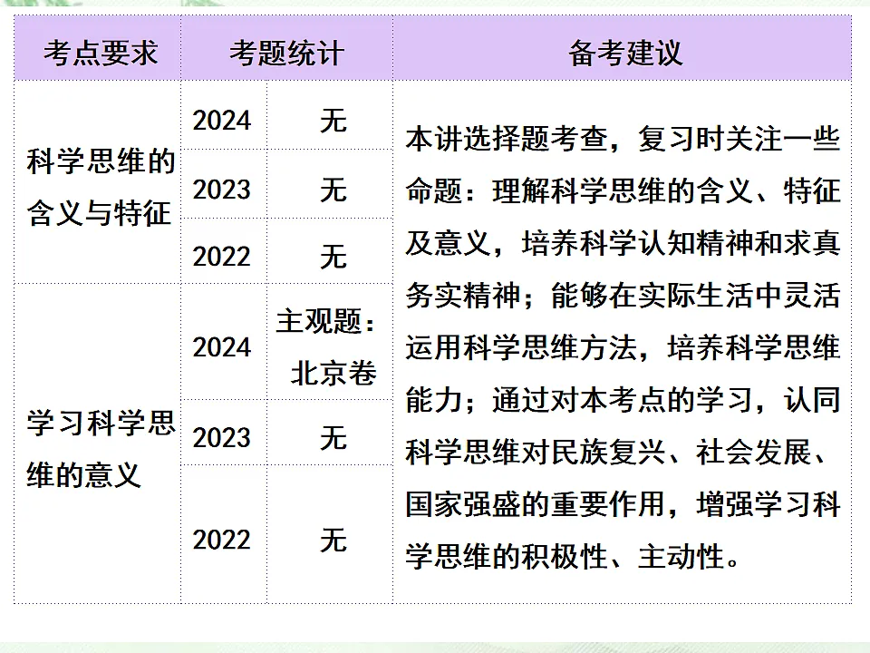 17540560第2页
